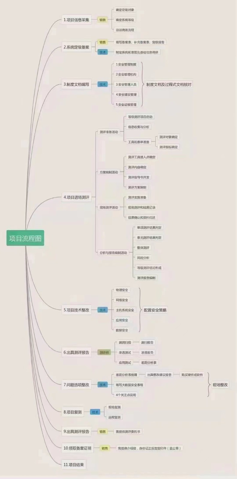 &#20048;&#40060;&#23448;&#26041;&#32593;&#39029;&#29256;&#45;&#108;&#101;&#121;&#117;&#40;&#20013;&#22269;&#41;